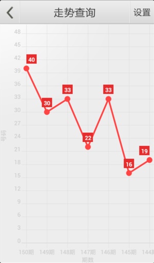 乐传科技 第85页