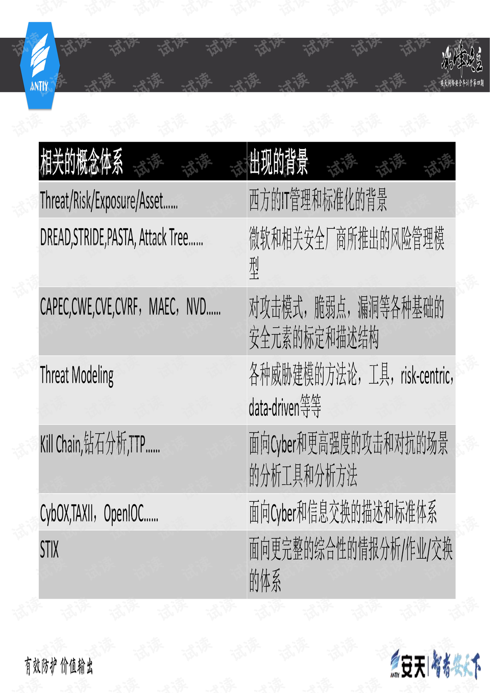 新门内部资料精准大全最新章节免费,准确资料解释落实_钻石版27.617