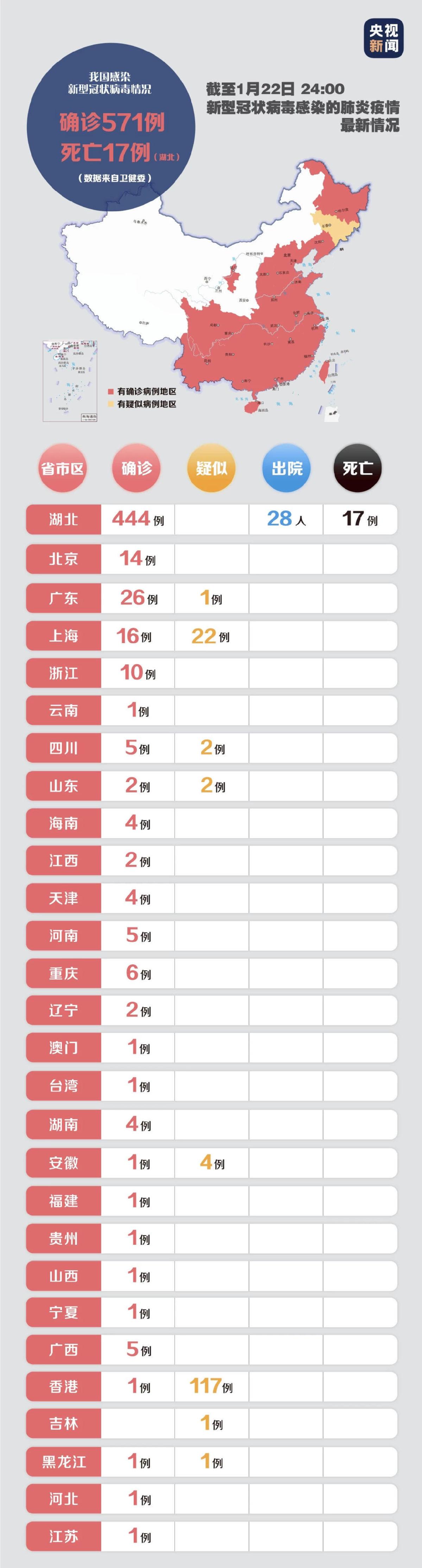 新澳门最精准正最精准,实际应用解析说明_MR62.969