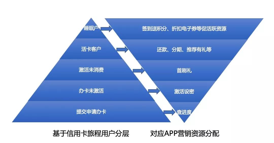 乐传科技 第78页