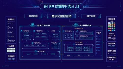 2024新澳三期必出一肖,数据分析驱动解析_Holo69.304