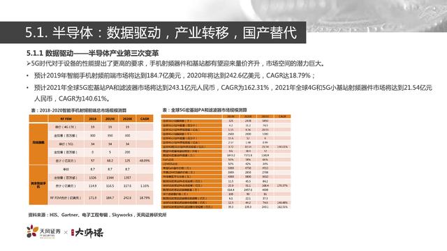 7777788888王中王传真,数据驱动执行设计_Harmony13.45.36