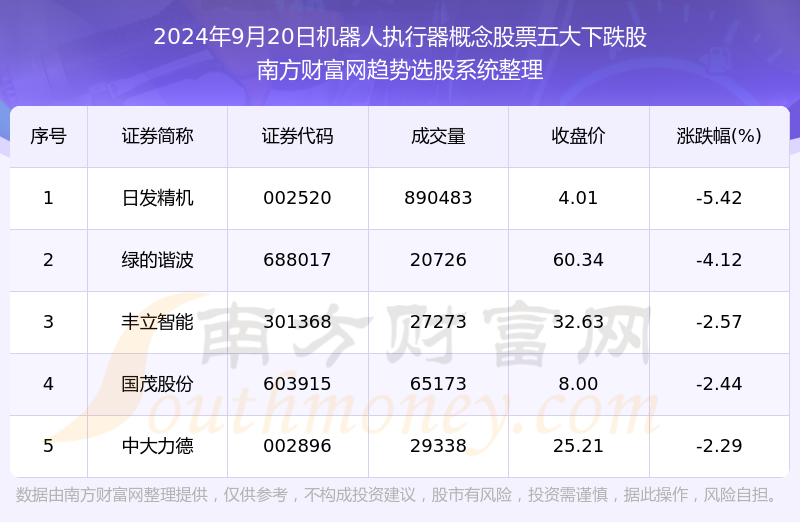 2024年澳门正版免费,数据支持执行策略_进阶款43.557