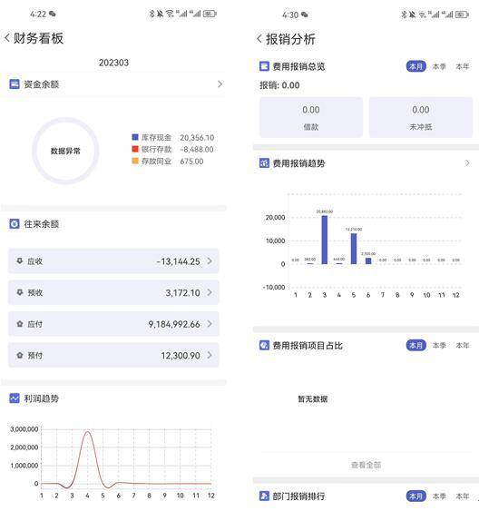 管家婆一肖一码最准资料92期,深入执行数据应用_尊贵款64.480