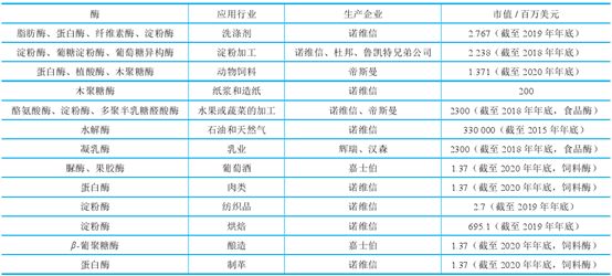 2024新澳精准资料免费,深度应用解析数据_定制版85.507