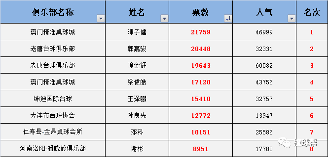 技术转让 第65页