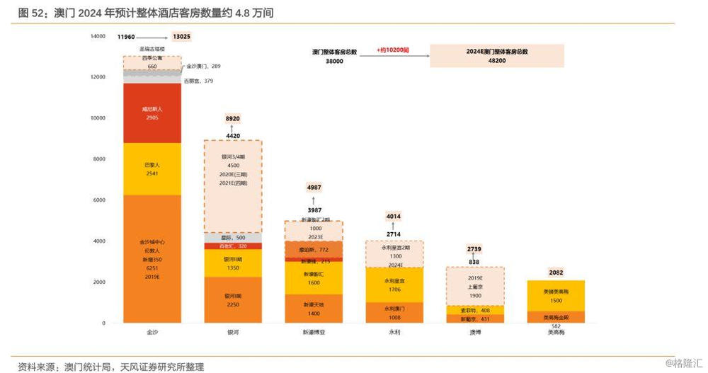 澳门6合开奖结果+开奖记录今晚,实地验证数据设计_苹果款77.921