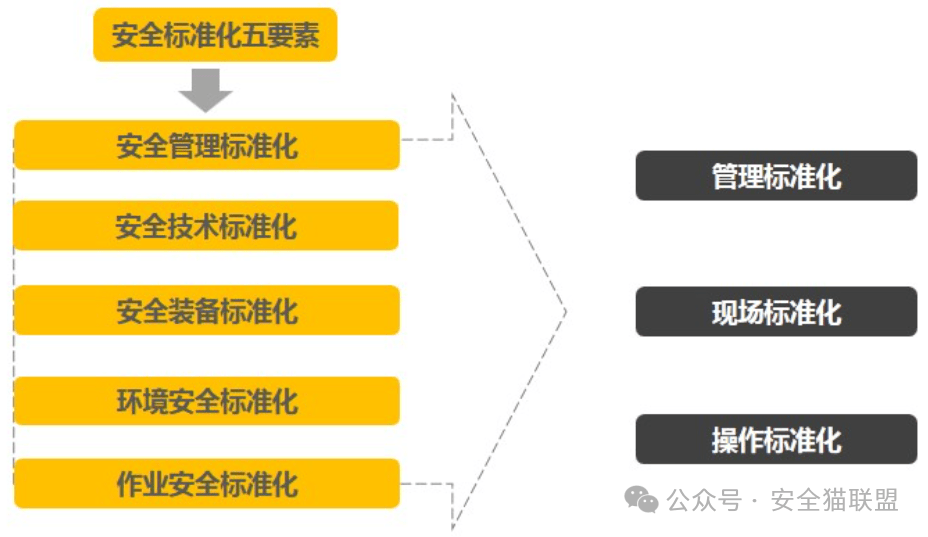 新澳门一肖中100%期期准,精细化定义探讨_Chromebook53.62