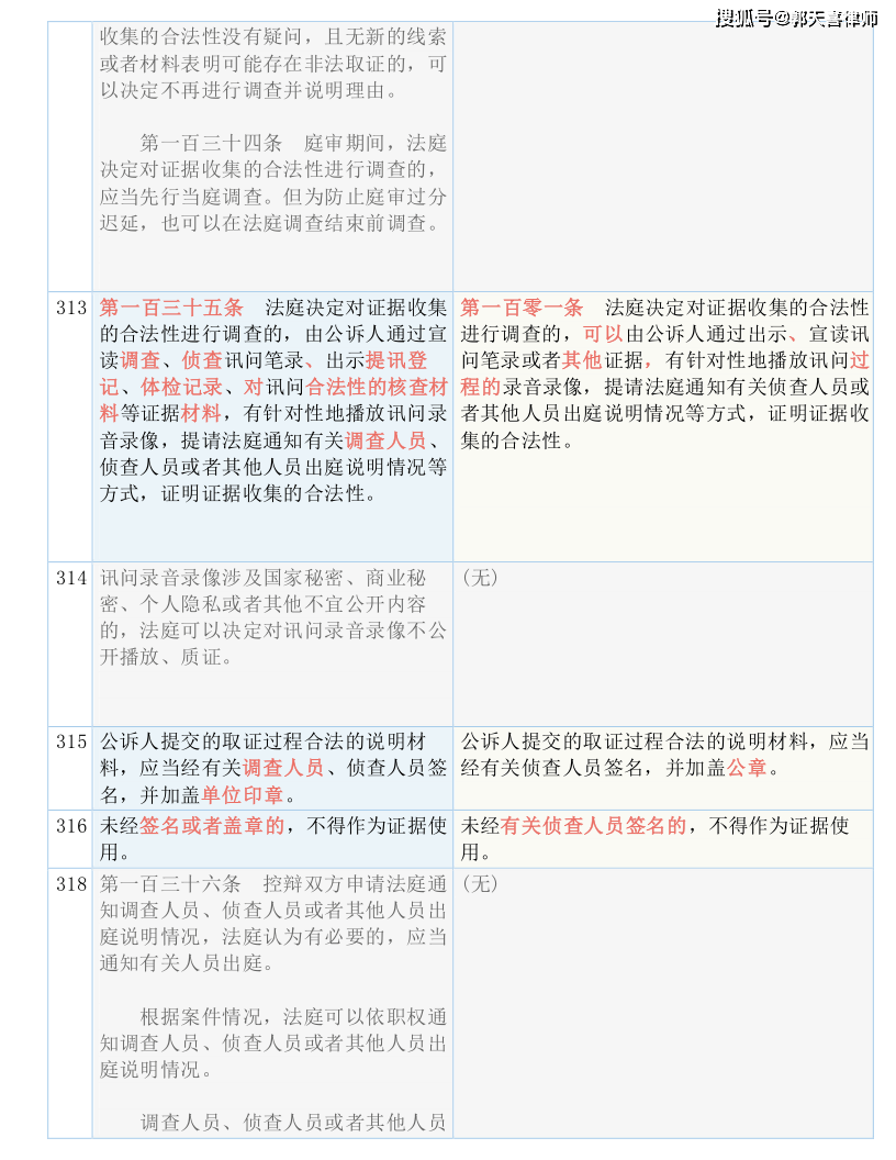 澳门一肖100准免费,决策资料解释落实_V37.118