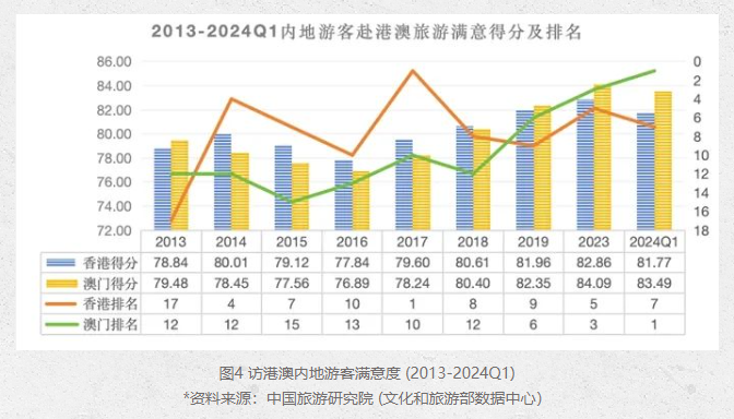 2024年澳门天天开奖结果,多元化方案执行策略_尊享款87.30