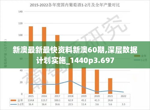 新澳精准资料免费提供208期,深入执行数据策略_Galaxy34.207