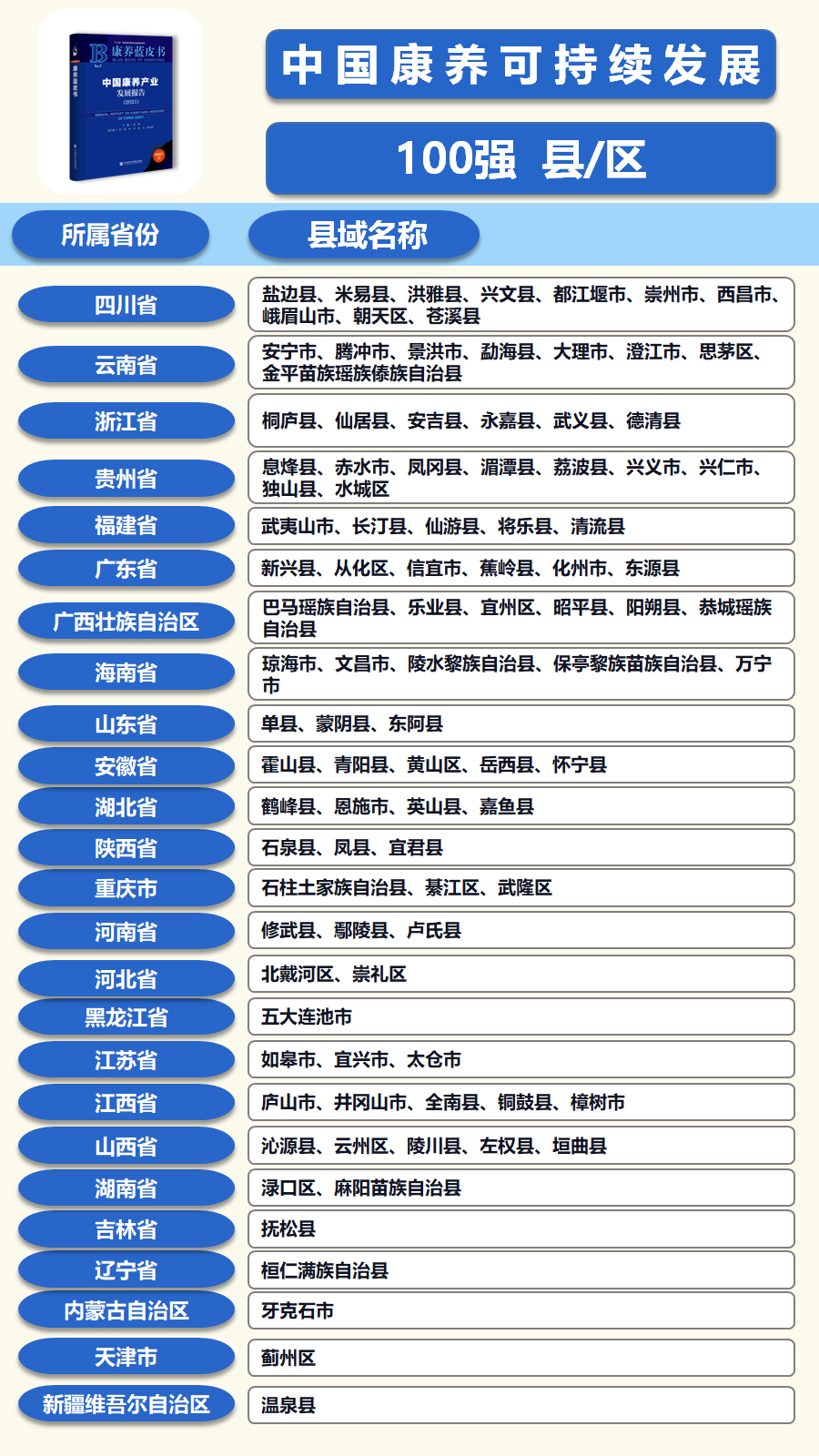 技术转让 第49页