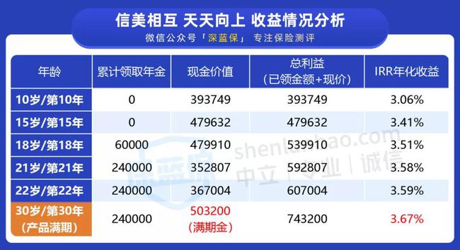 新澳天天开奖资料大全旅游团,高效性策略设计_黄金版55.791