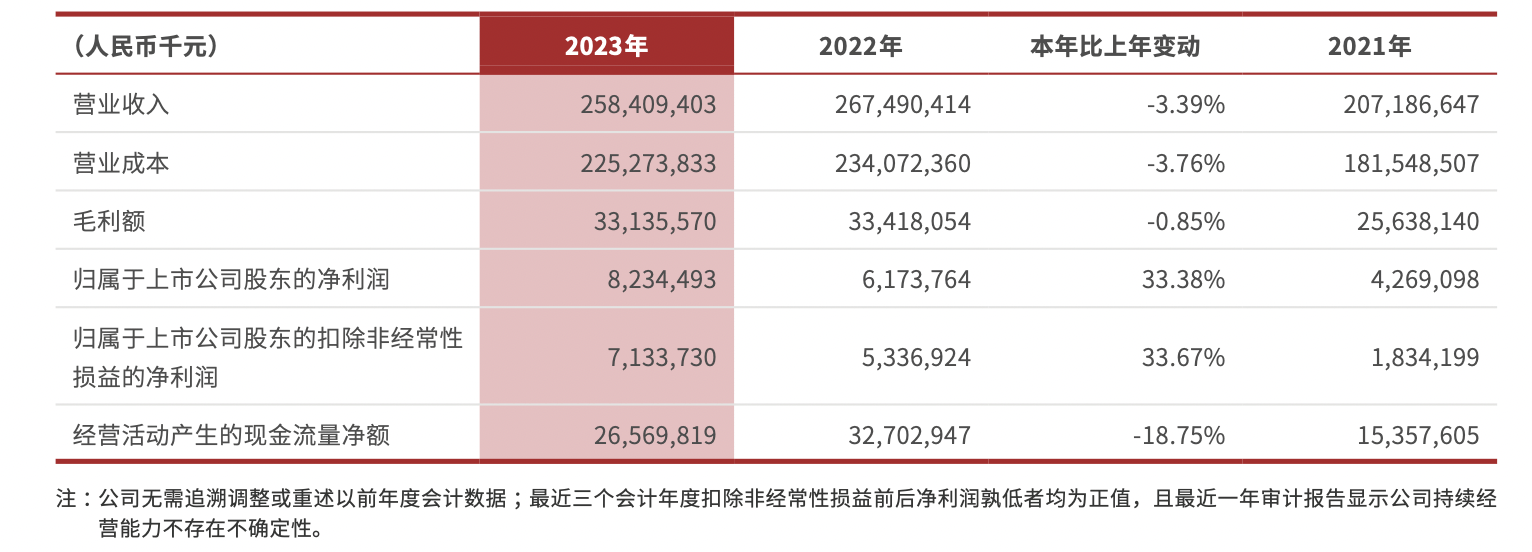 2023管家婆精准资料大全免费,精细化计划设计_UHD版24.663