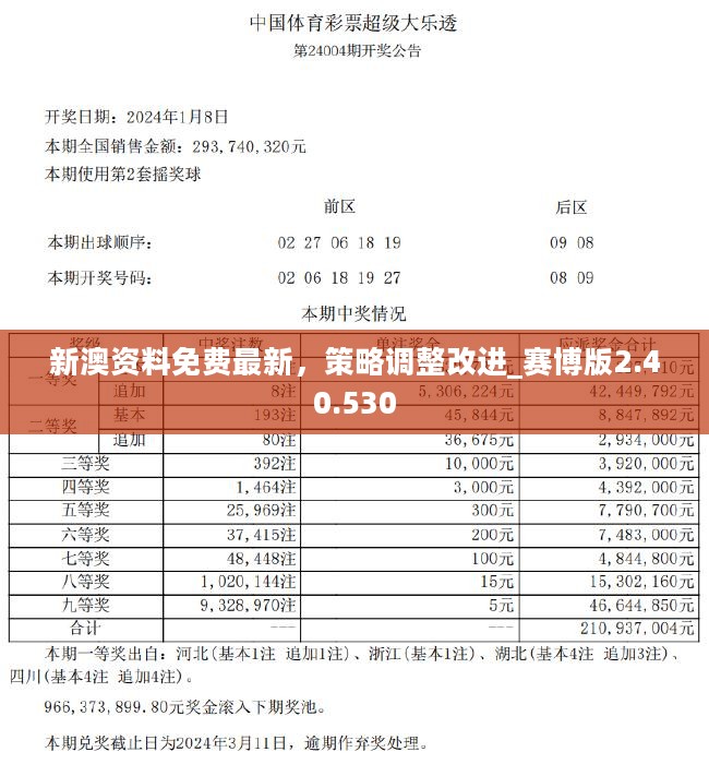 新奥彩资料长期免费公开,灵活执行策略_iPad36.462