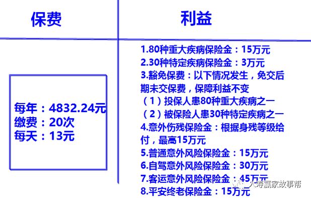 澳门金牛版正版澳门金牛版84,综合计划评估说明_完整版65.283