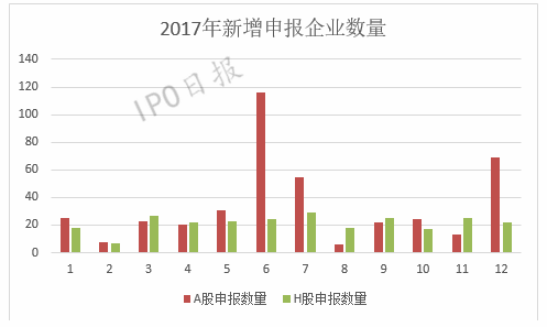 技术开发 第43页