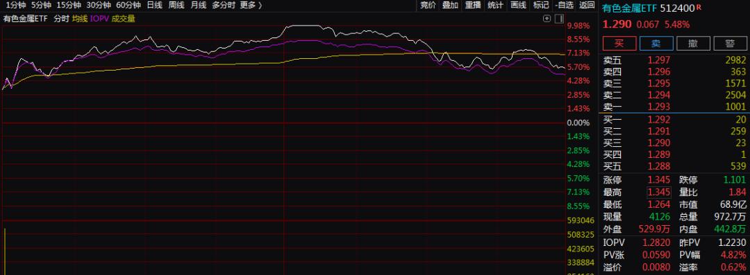 章源钨业股票最新消息深度解析