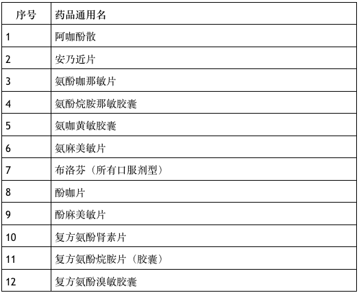 漯河2017年7月停电通知全面解析