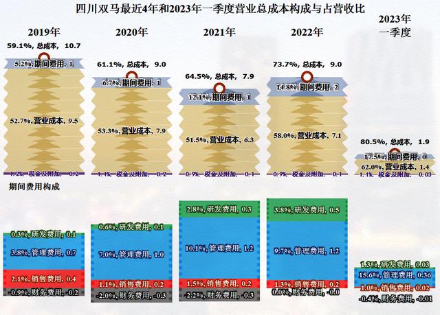 四川双马停牌最新消息深度解读与分析